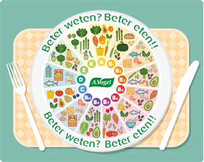 Logo - beter weten beter eten