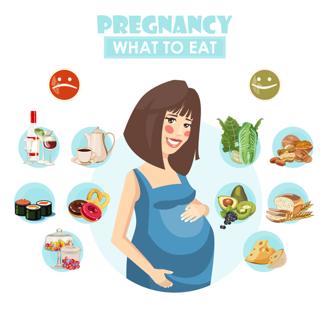 Alimentation et grossesse : que manger?