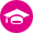 E-cursus weerstand E-cursus weerstand